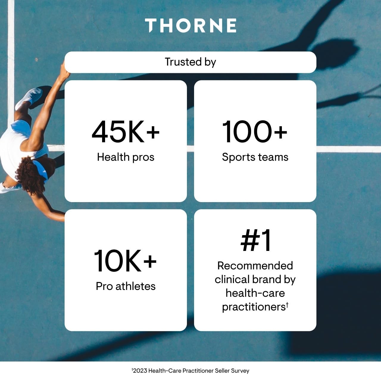 THORNE – Zinc Picolinate 30 mg – Well-Absorbed 60 Count (Pack of 1)