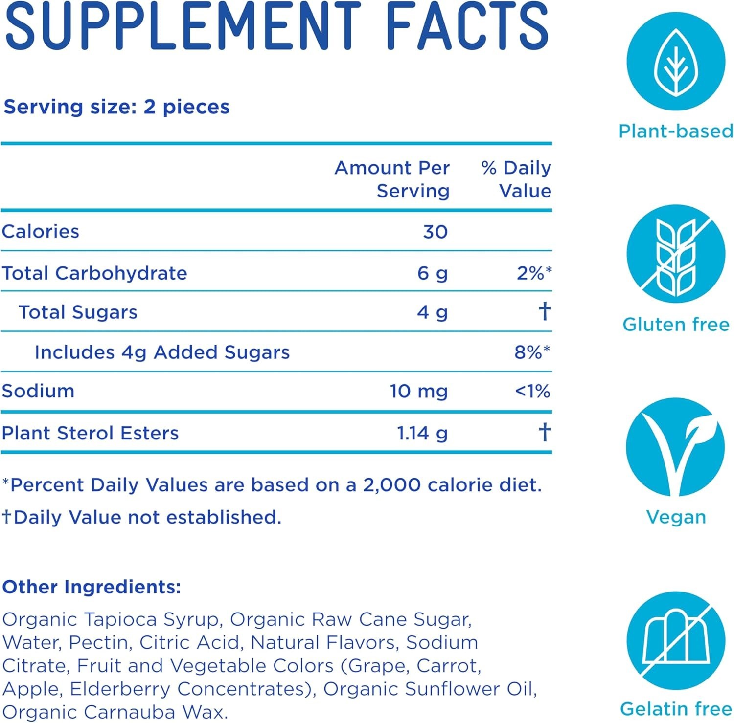 Plant Sterols Healthy Cholesterol Gummy Supplement 2280 mg Plant Sterol Ester…