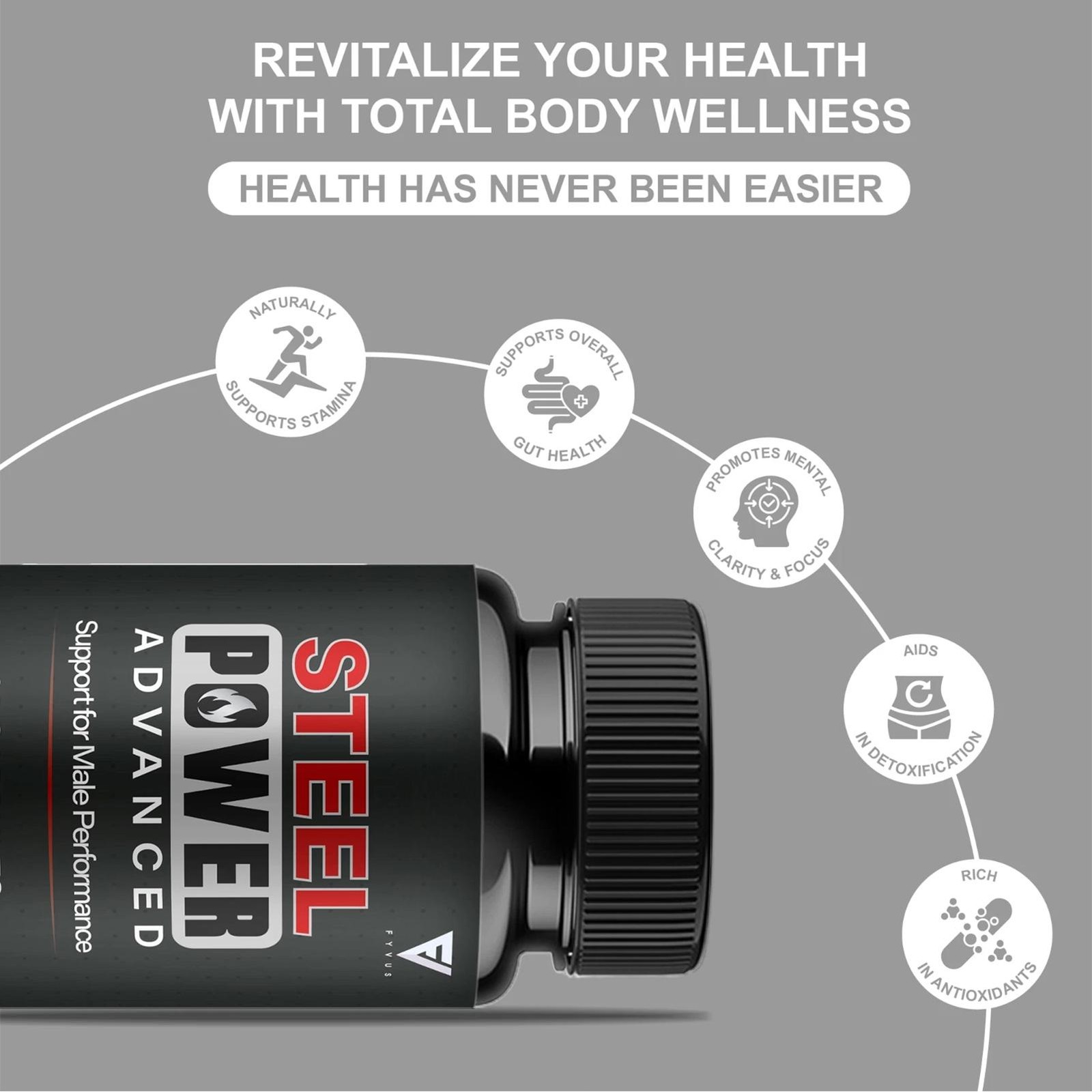 (2 Pack) Steel potency Advanced Performance Supplement, Steel Power (120 Caps…