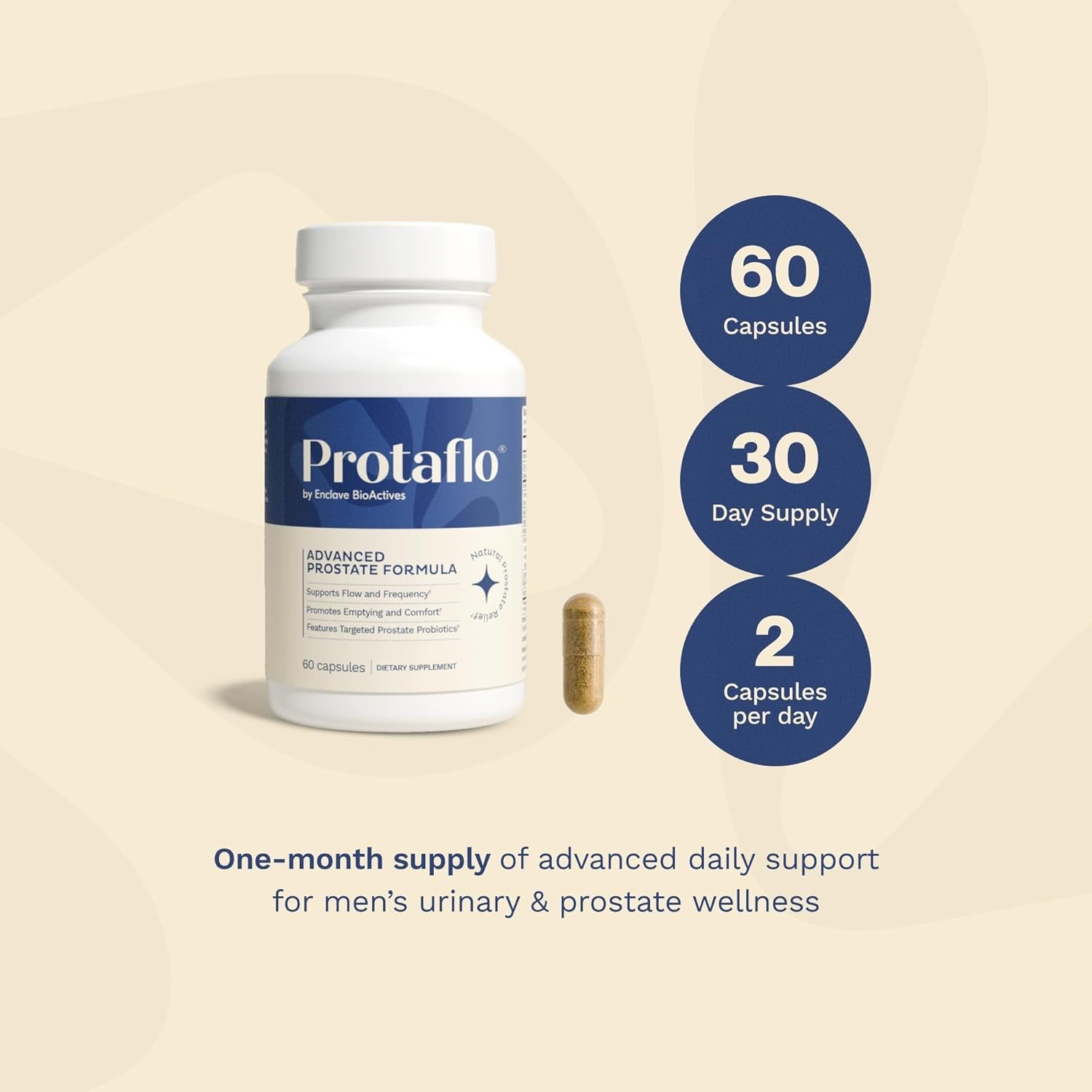 Protaflo Prostate Supplements for Men 2 Pack Supports Urinary Flow & Bladder…