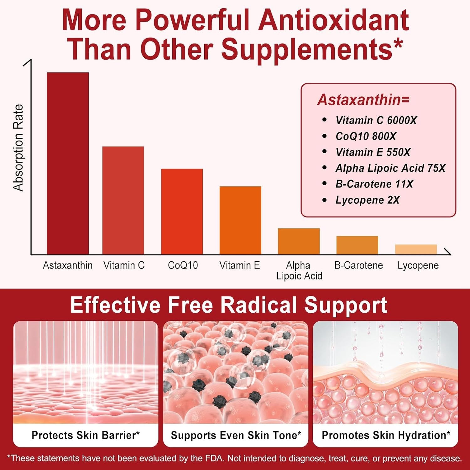 Astaxanthin 12mg Softgels – 4- Antioxidant Support for Eyes, Skin, Joints & H…
