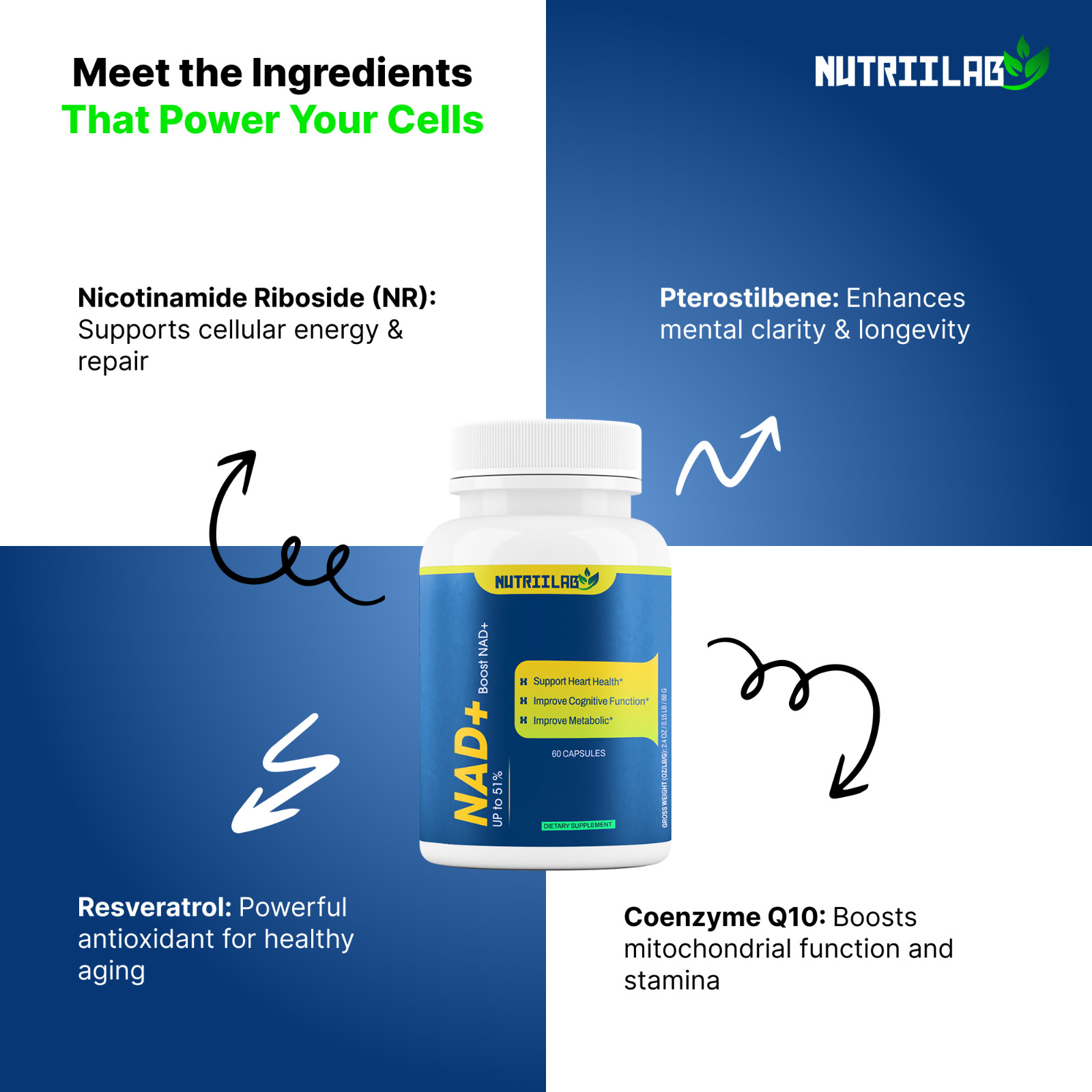 NutriiLab NAD+ Supplement Cellular Energy Anti-Aging DNA Repair Longevity Caps
