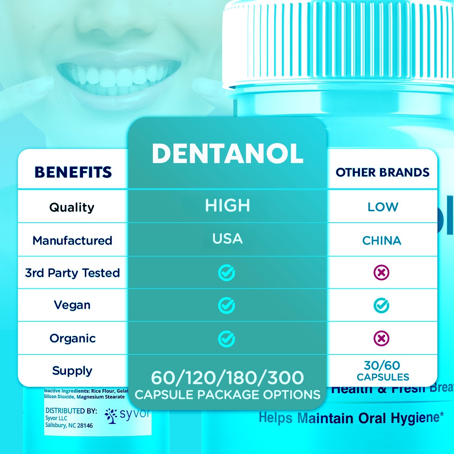 (5 Pack) Dentanol Oral Probiotic Support for Healthy Teeth & Gums 300 Capsules