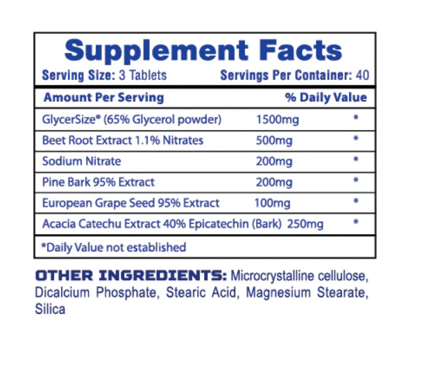 Hi-Tech Pharmaceuticals – N’Gorge Xtreme- Muscle Pump & Nitric Oxide 120 Tablets