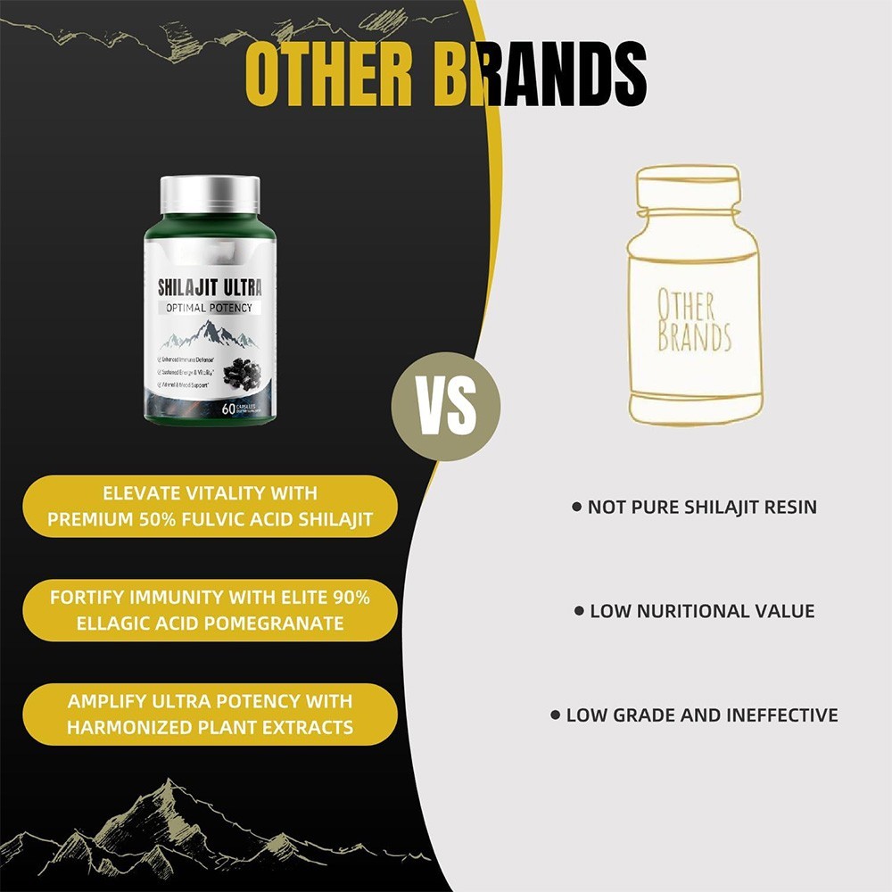 1-3PCS Latest Optimal Potency Shilajit Ultra 60Capsules with Essential Mine