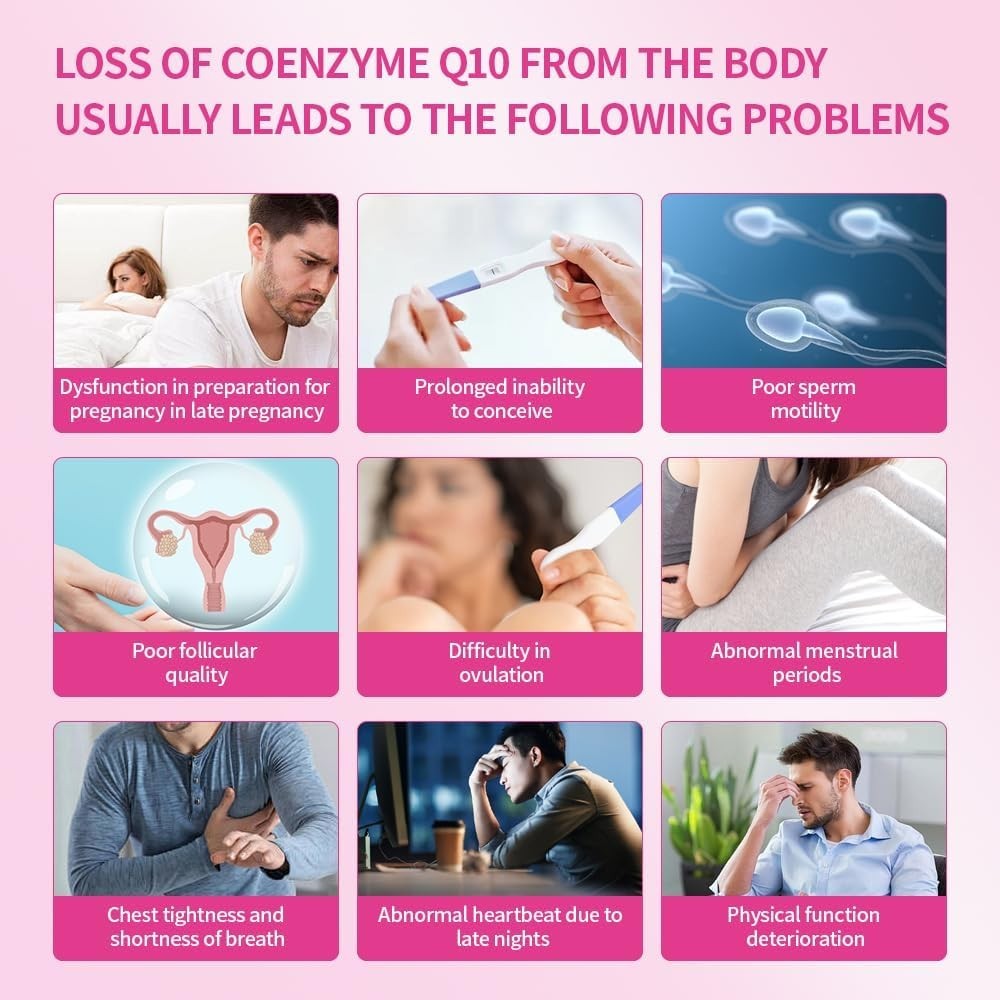 Dr. AUSTIN Coenzyme Q10 CoQ10 Preparation for Pregnancy 60 Softgels Ultra Quniol