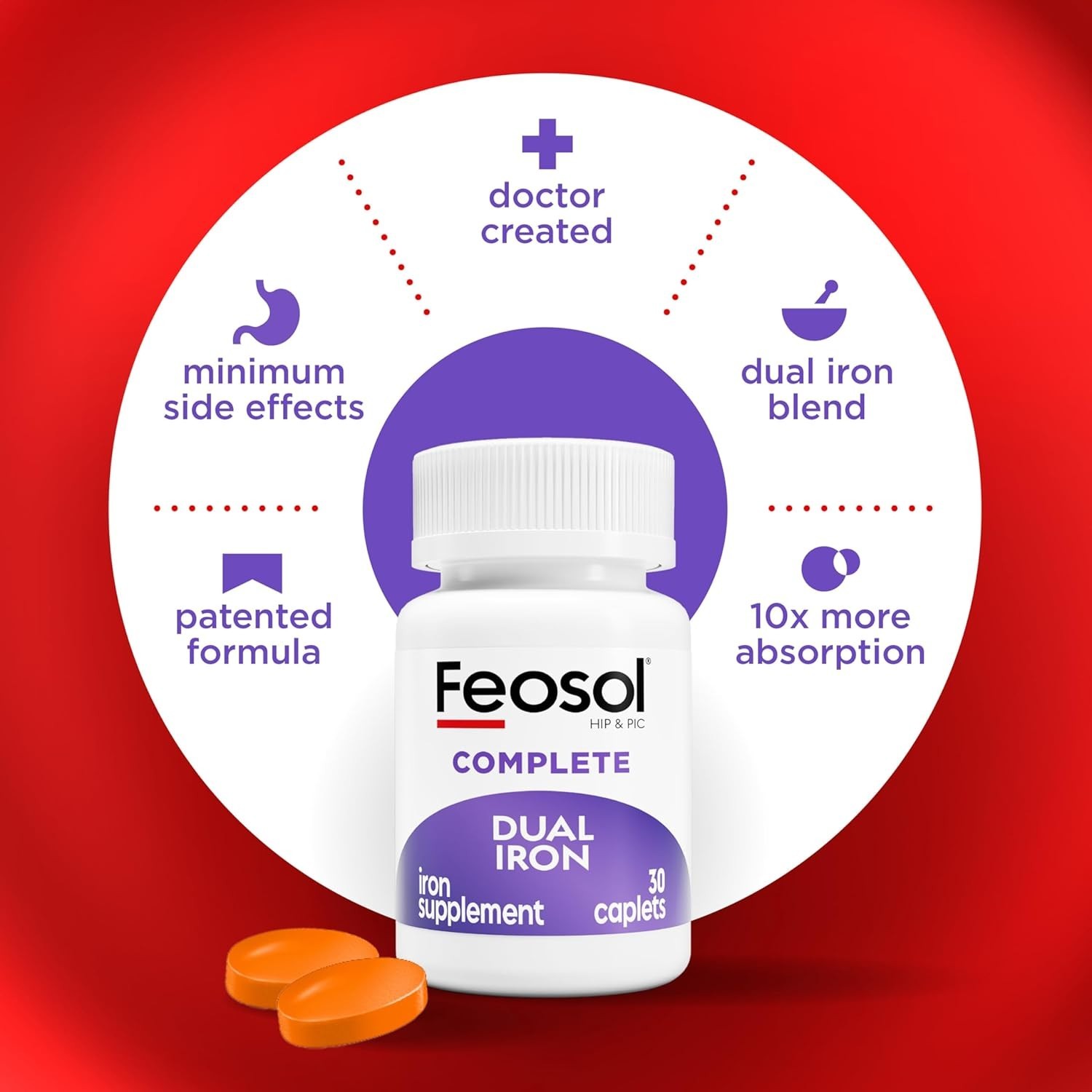 Complete Iron Supplement Caplets for All Ages 12+, 30 Count – Fast Absorption