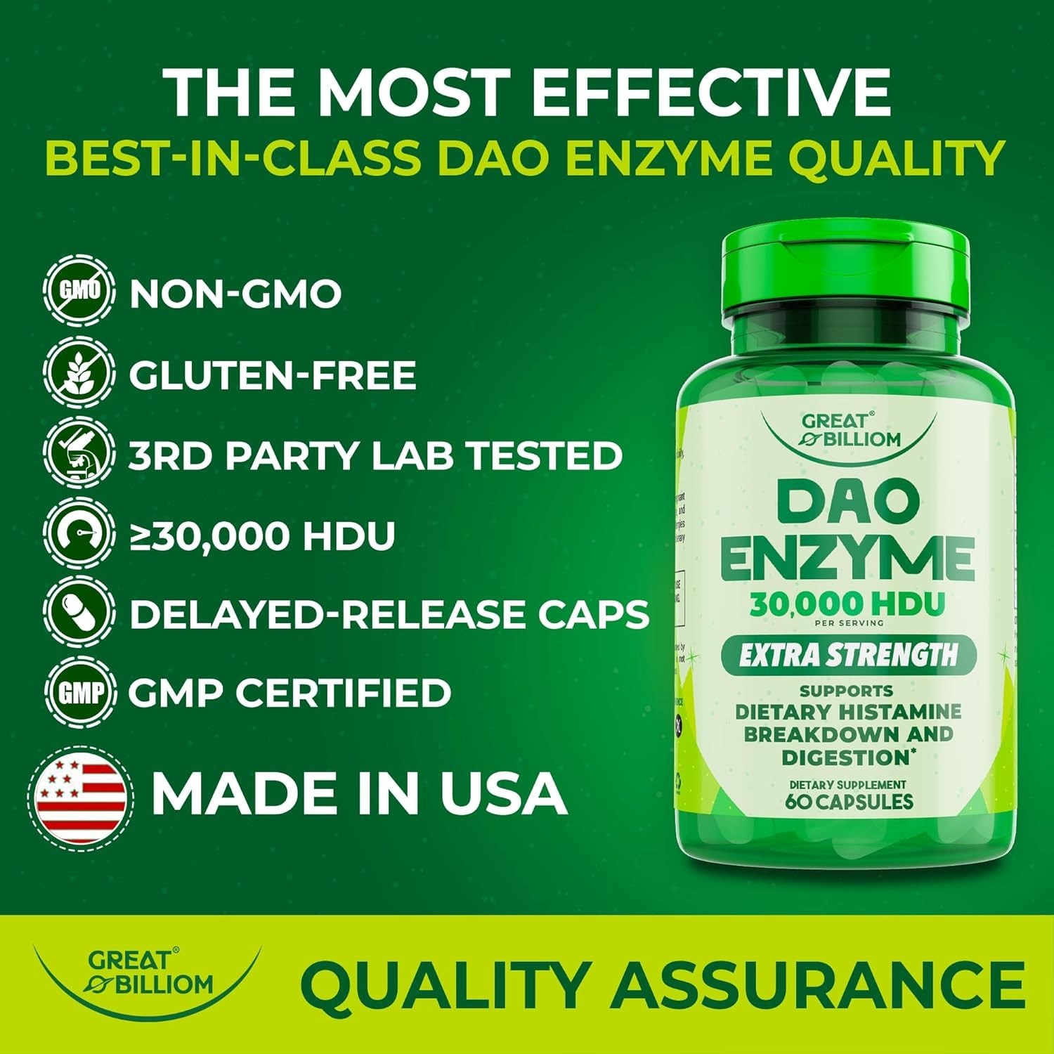 DAO Enzyme (Diamine Oxidase) – Digestive Enzymes for Women & Men – 30,000 HDU –