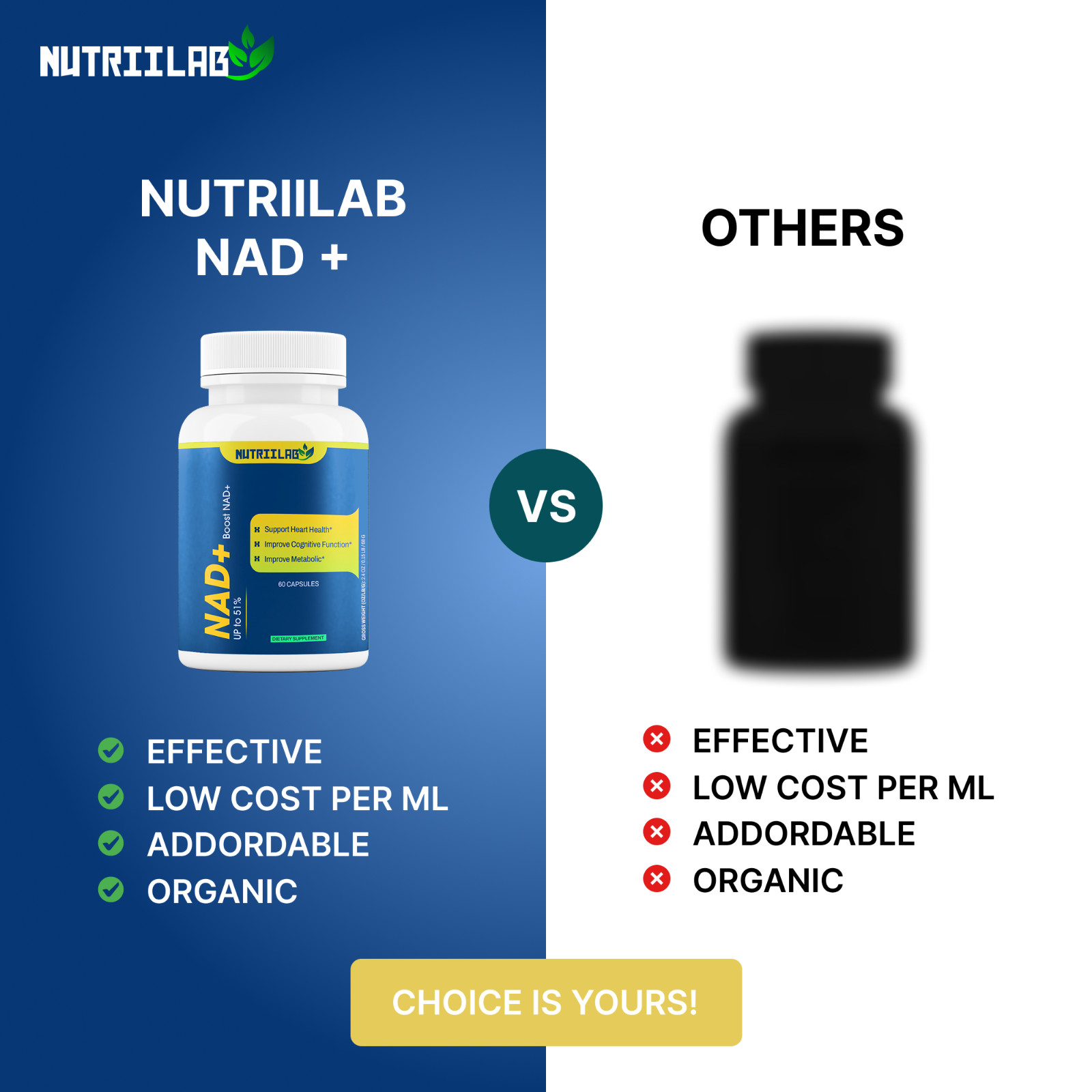 NutriiLab NAD+ Supplement Cellular Energy Anti-Aging DNA Repair Longevity Caps