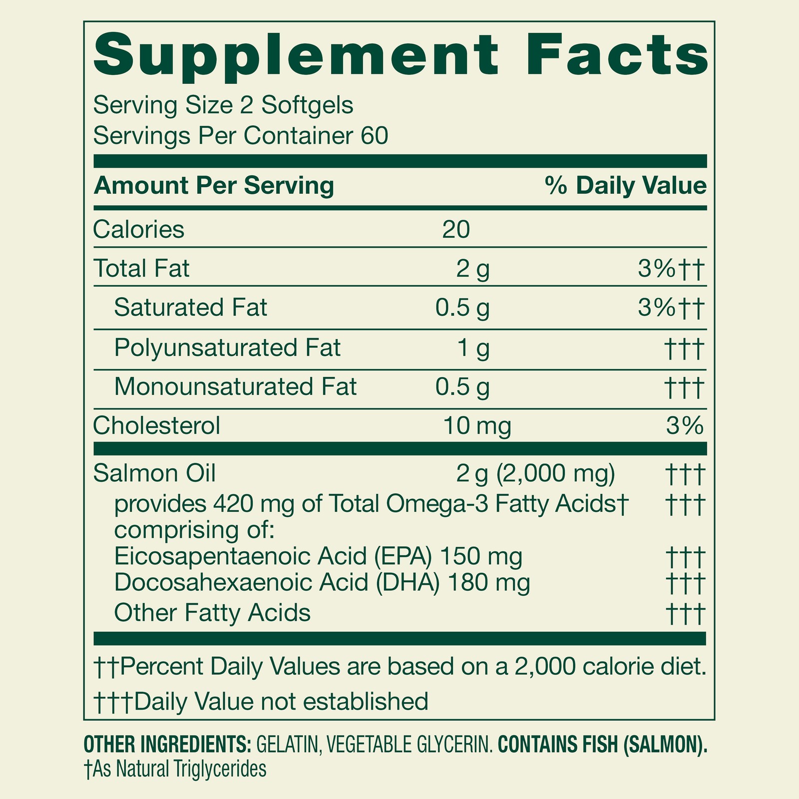 Spring Valley Norwegian Salmon Dietary Supplement Softgels for Heart Health 1…