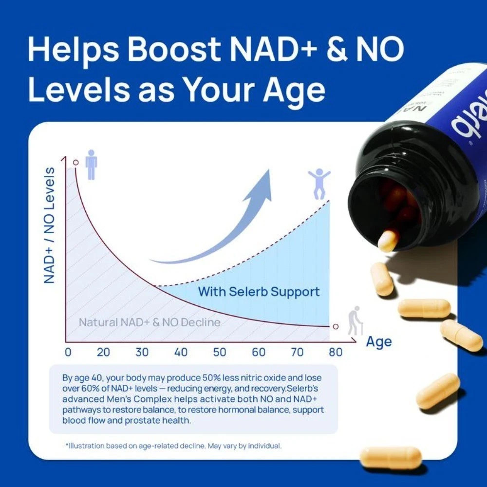 Selerb Men’s NAD+ with Liposomal-NAD+, CoQ10 & Maca for Energy & Vitality, 60ct