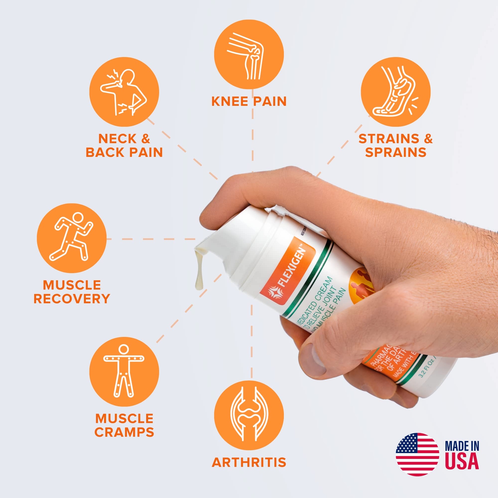 FLEXIGEN Frankincense Pain Relief Cream Lotion– 3.2 oz Spray Pump – Natural R…