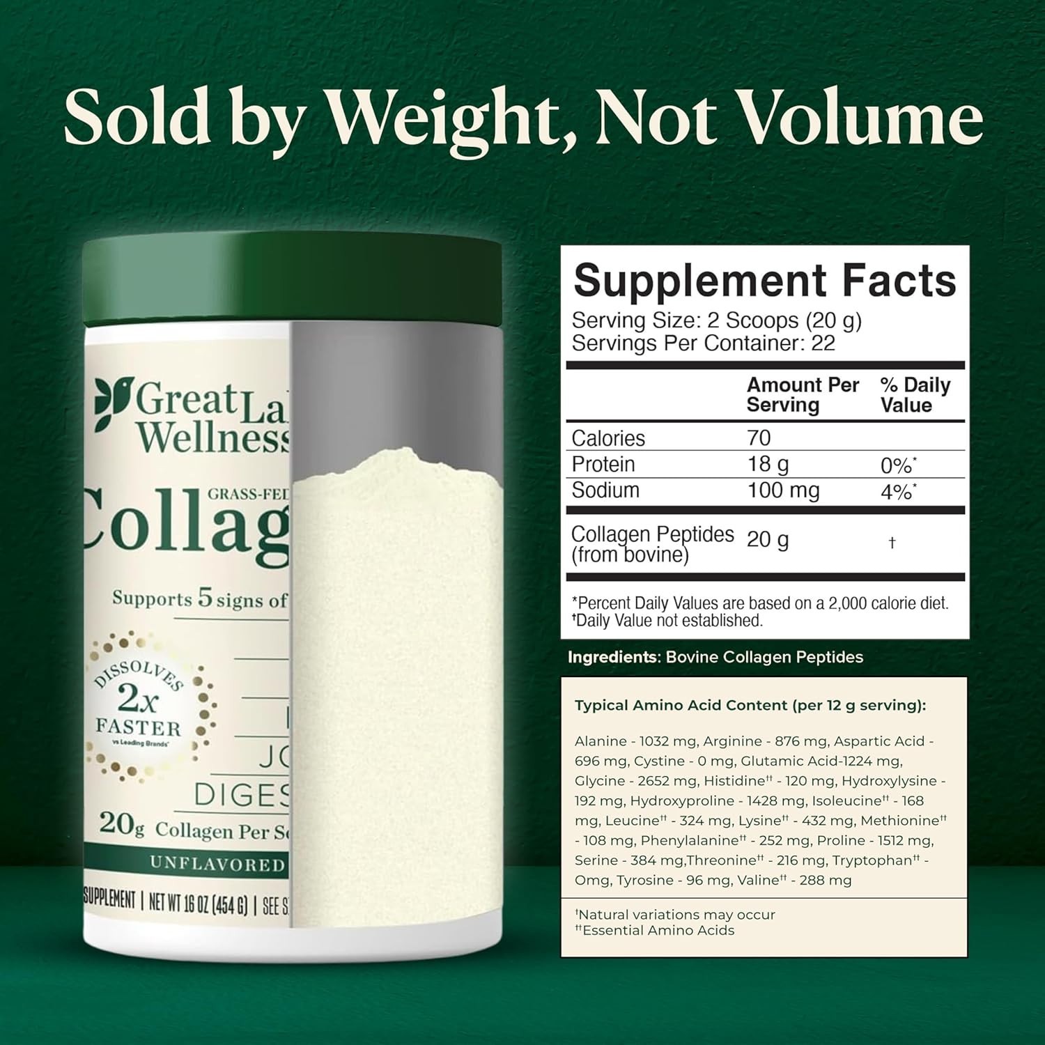 Great Lakes Wellness Collagen Peptides Powder – Supports Aging, Skin, Hair, N…