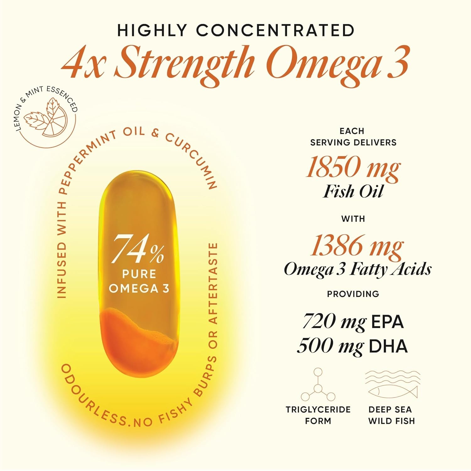 W.ellbeing Omega 3 Fish Oil 1850mg EPA DHA Curcumin 60Ct