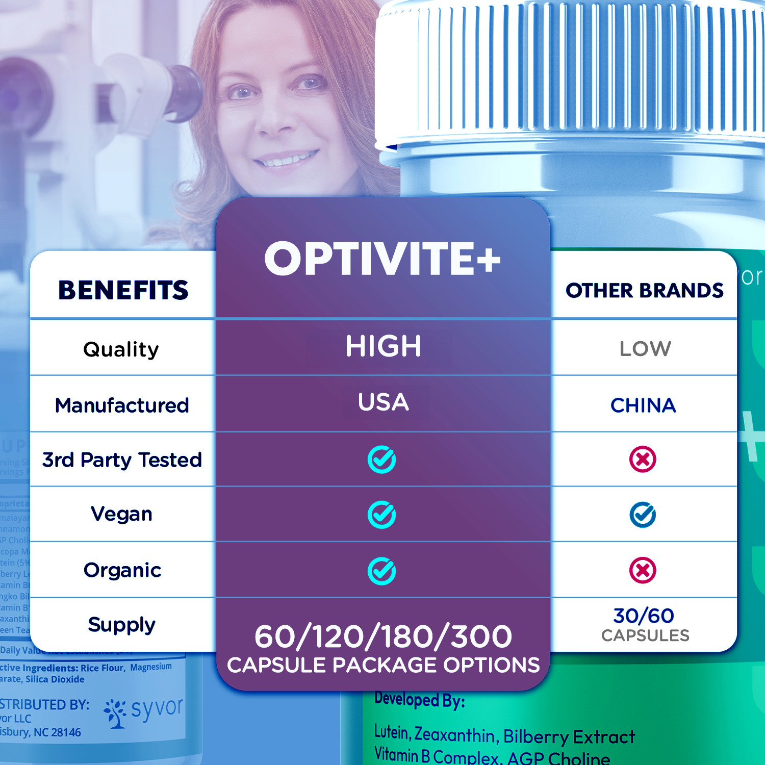 (1 Pack) Opti Vite+ Support Healthy Eye Vision & Function OptiVite+ 60 Capsules