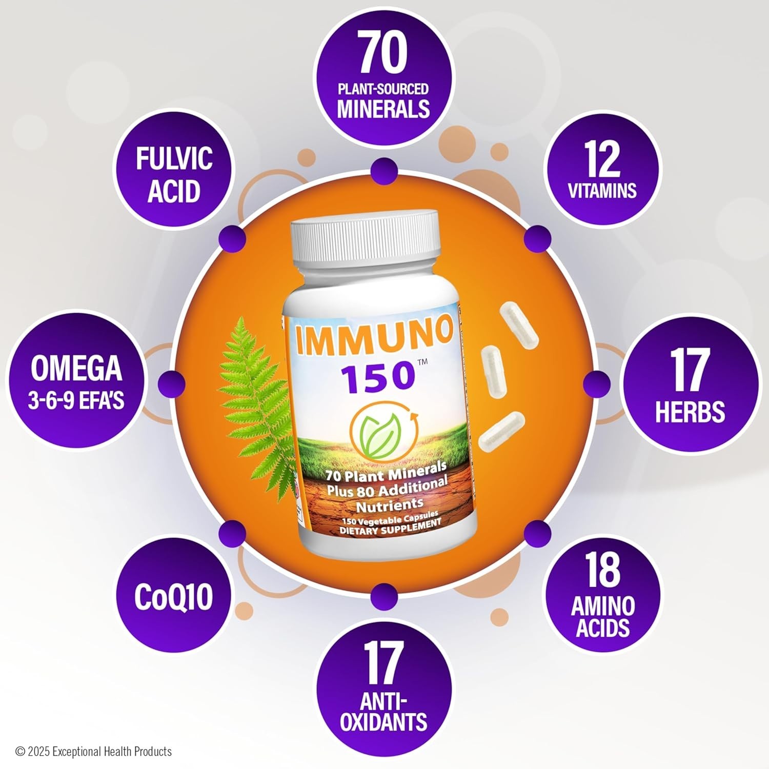 1-3 Pack Immuno 150, Immune Support Supplement, Packed with 70 Plant Minerals