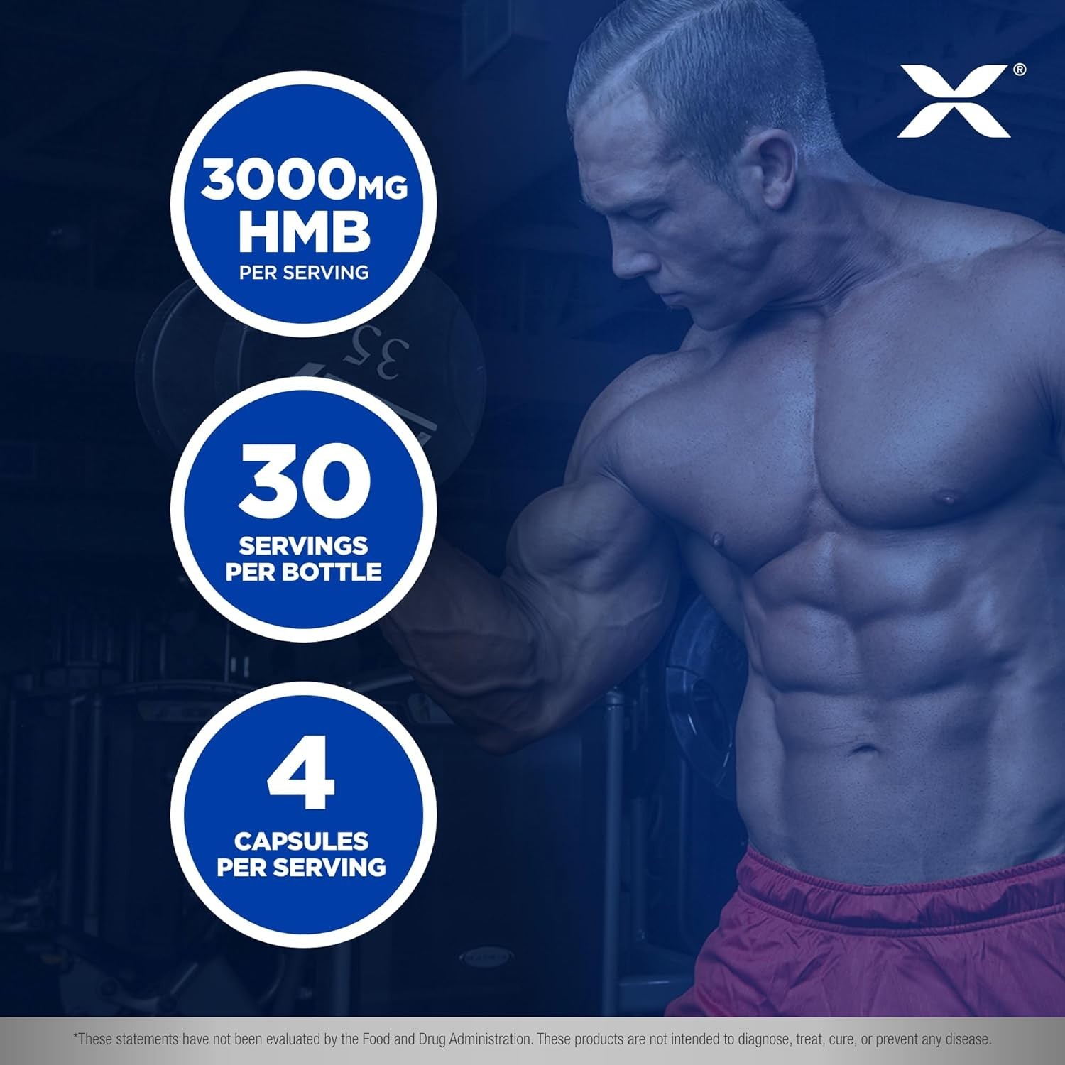 Non-GMO ALLMAX HMB Capsules 3000mg – 120 Count for Optimal Muscle Function
