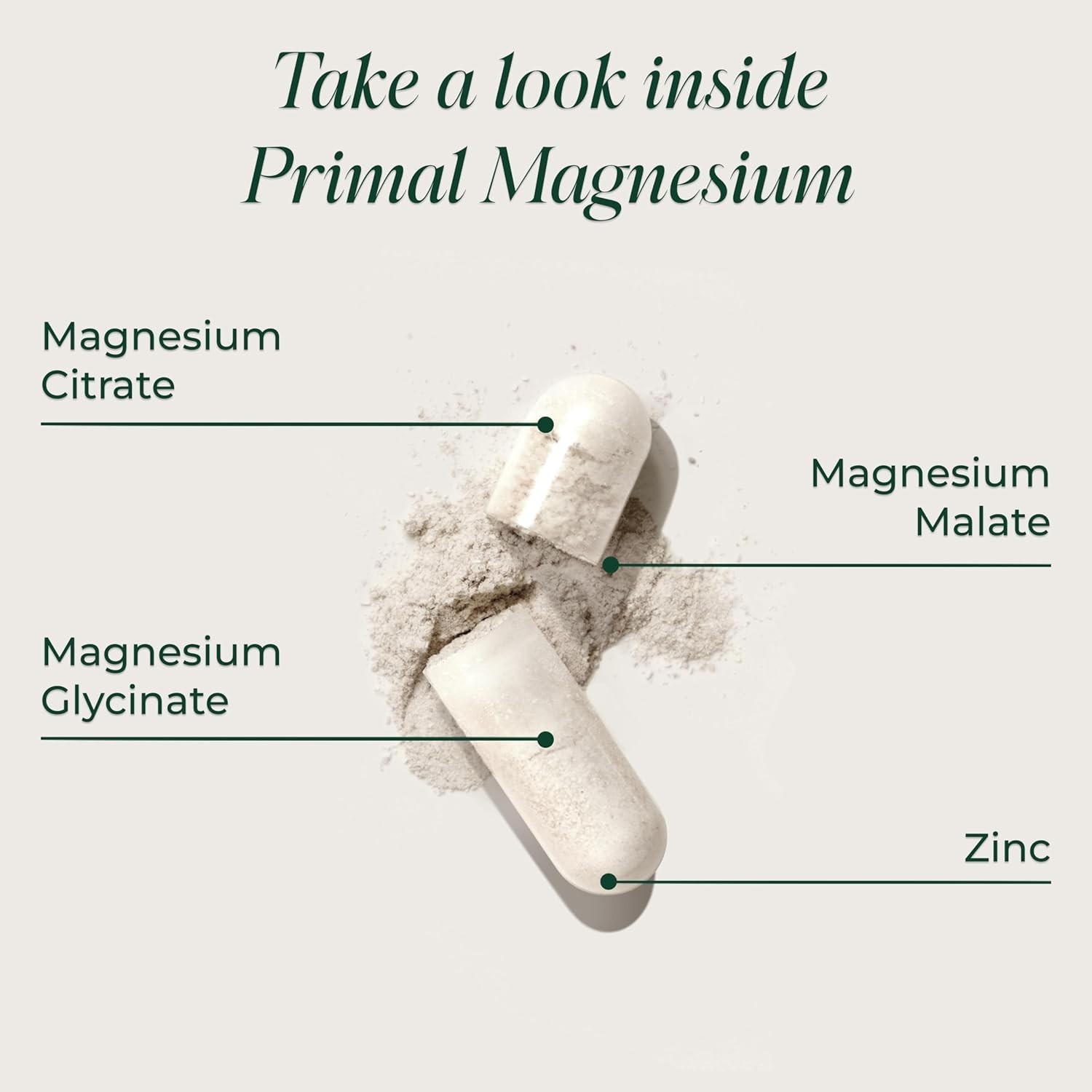 Primal Harvest Magnesium Complex 310mg 120 Capsules with Zinc 3 Types