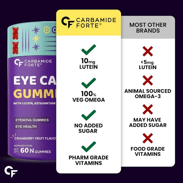 Carbamide Forte Eye Care 60 Gummies Eye Fatigue Reduction + Clear & Sharp Vision