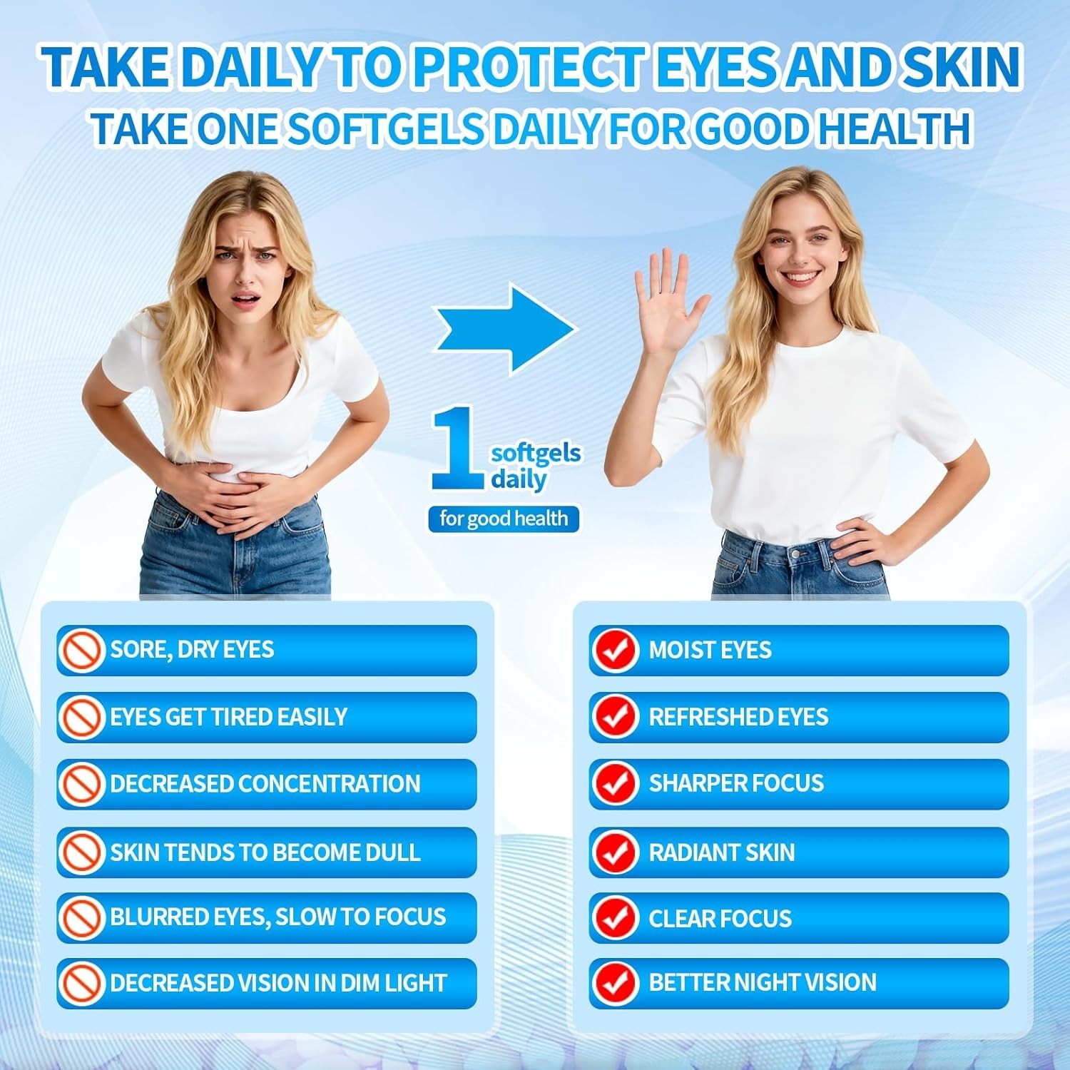 Daily Eye & Skin Health: 14-in-1 Astaxanthin and Lutein Supplement 180 Softgels