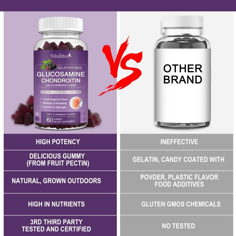 2 Pack Glucosamine Chondroitin Gummies With MSM & Elderberry for Joint Support