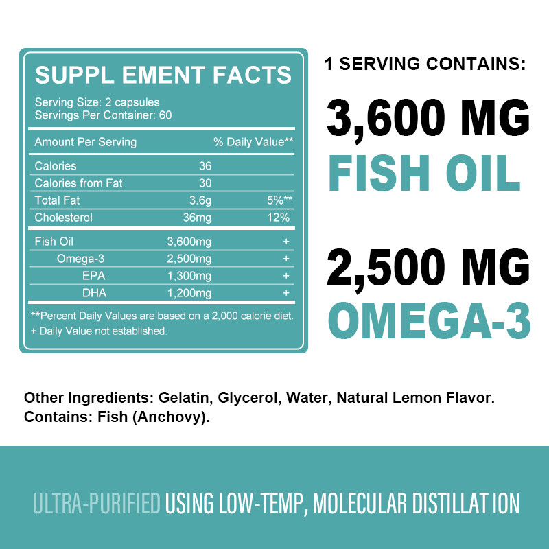1/2/4x Omega 3 Fish Oil Capsules Triple Strength Joint Support 3600 mg EPA & DHA