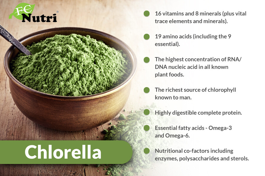 Organic Chlorella Tablets Broken Cell 3000mg Per Serving, 250 Tablets Non GMO
