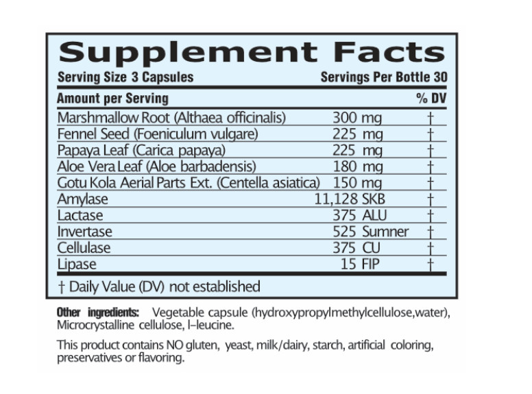 Gastro with Enzymes