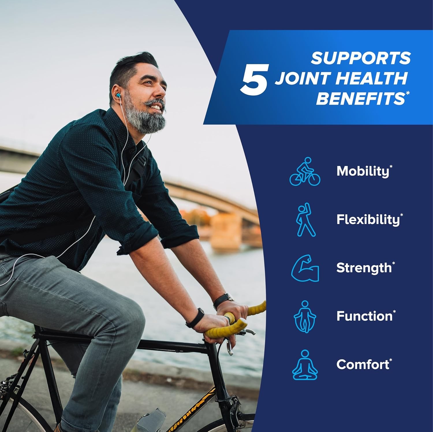 Glucosamine Triple Strength Supplement with MSM for Joint Pain Relief
