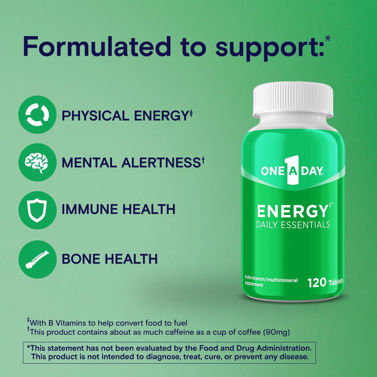 One A Day Energy Daily Essentials Multivitamin, Energy Supplement to Support …
