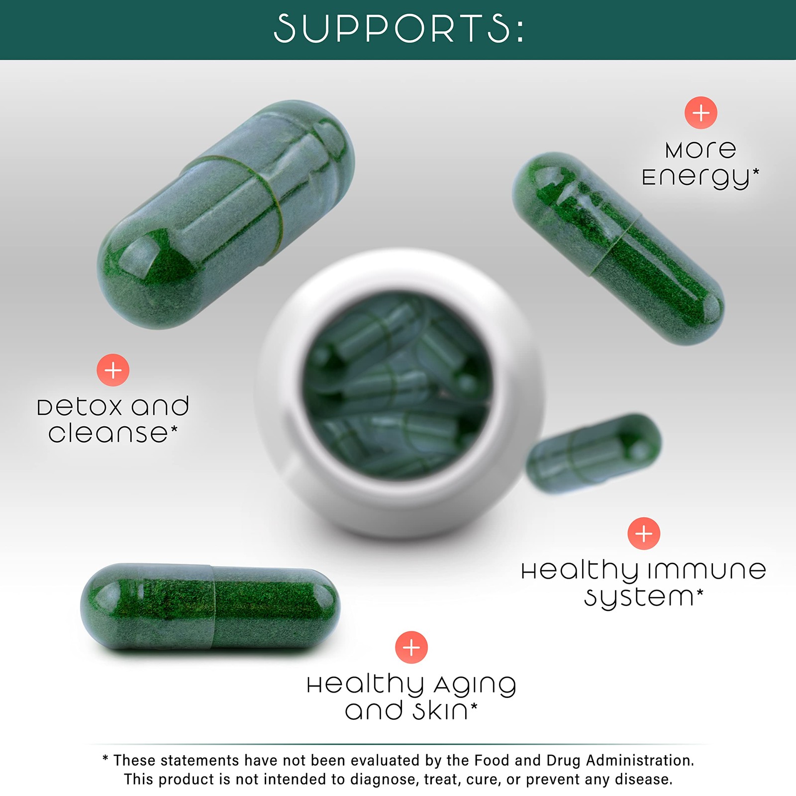 Spirulina and Chlorella Capsules – Chlorophyll Pills & Blue Green Algae to Su…