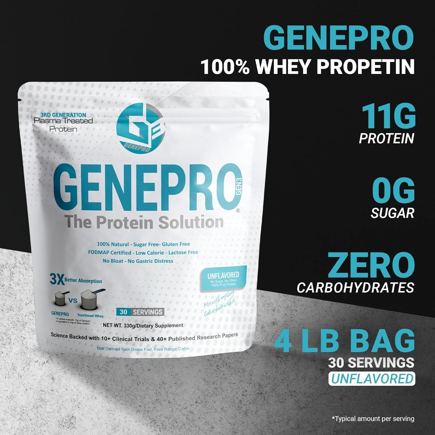 Genepro Protein Powder Gen3 Unflavored 3rd Generation, 30 servings, EXP 2027