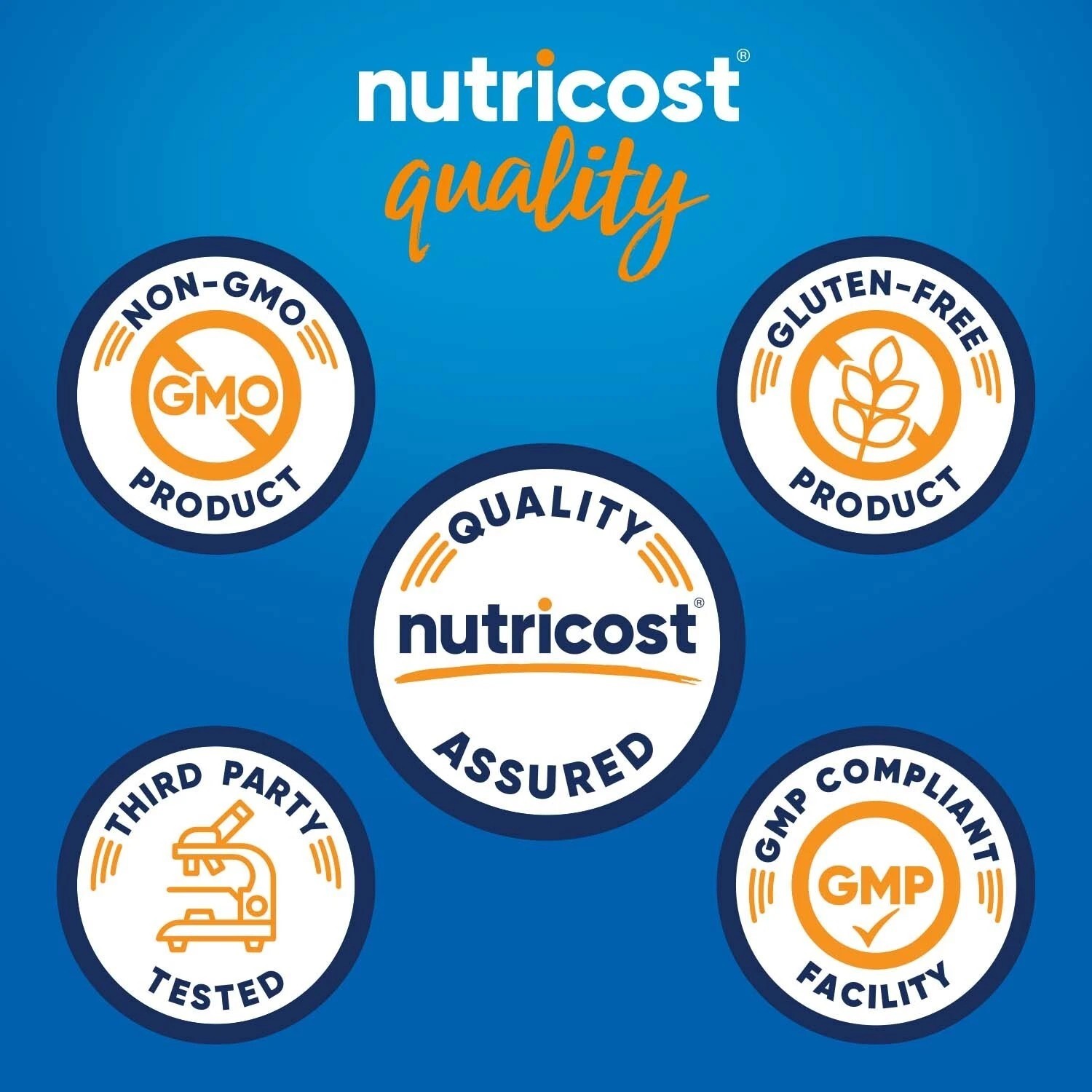 Nutricost Niacinamide (Vitamin B3) 500mg, 240 Capsules – Flush Free, Gluten Free