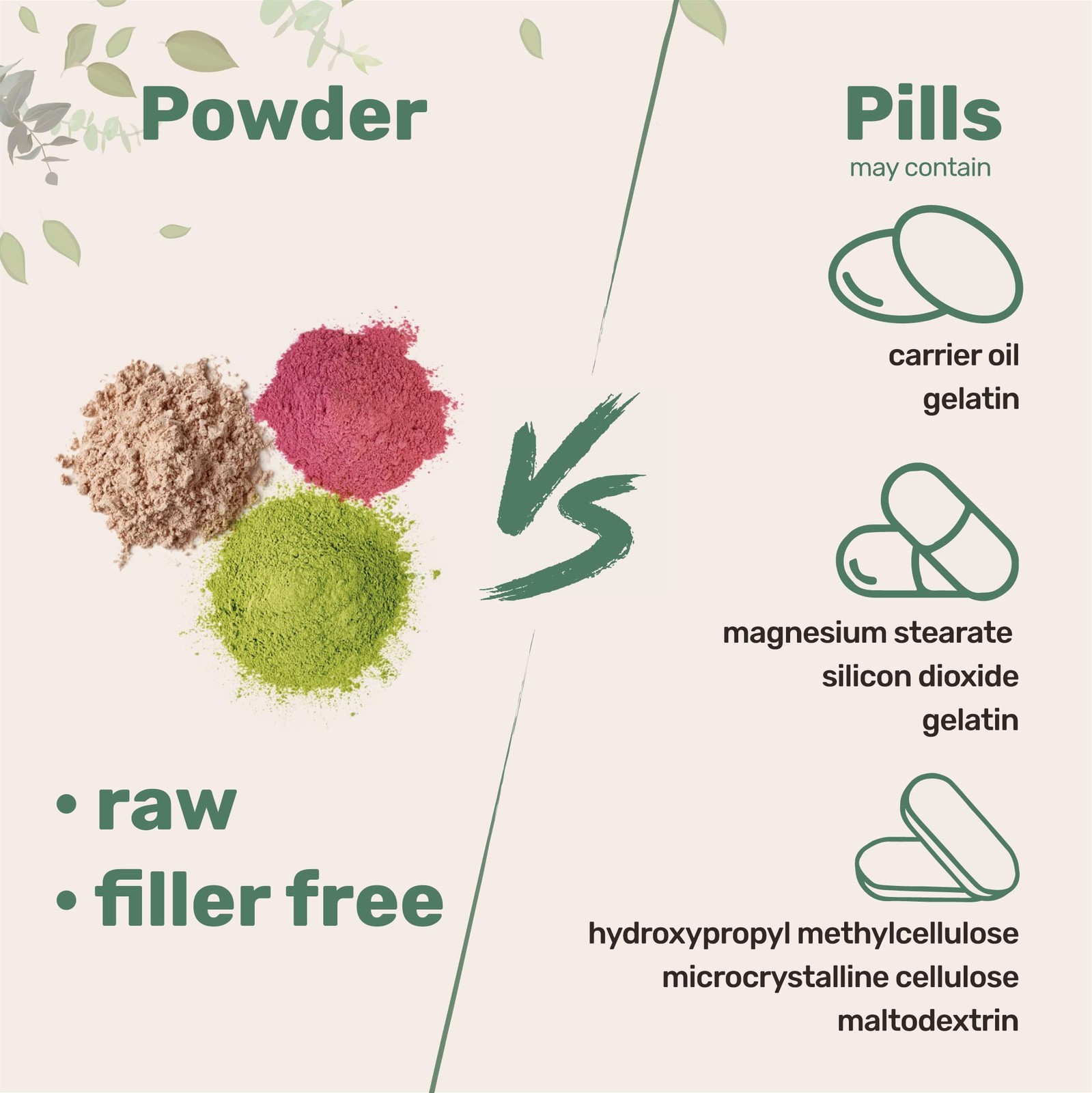 Organic Ginkgo Biloba Extract Powder, 8oz | Naturally Occurring Ginkgo Flavon…