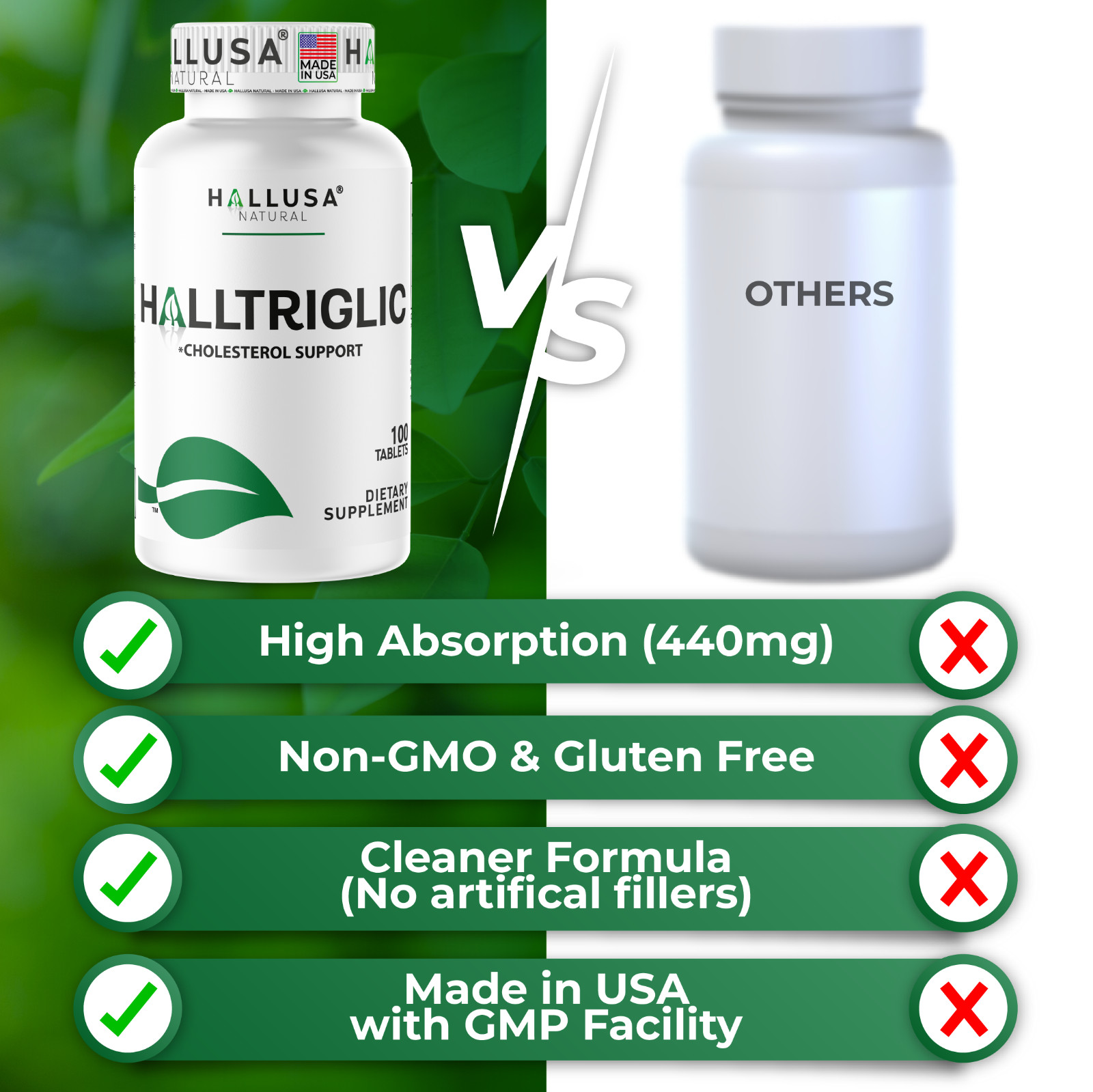 HALLTRIGLIC – Cholesterol & Triglyceride Levels – Cellular Function – 60 caps