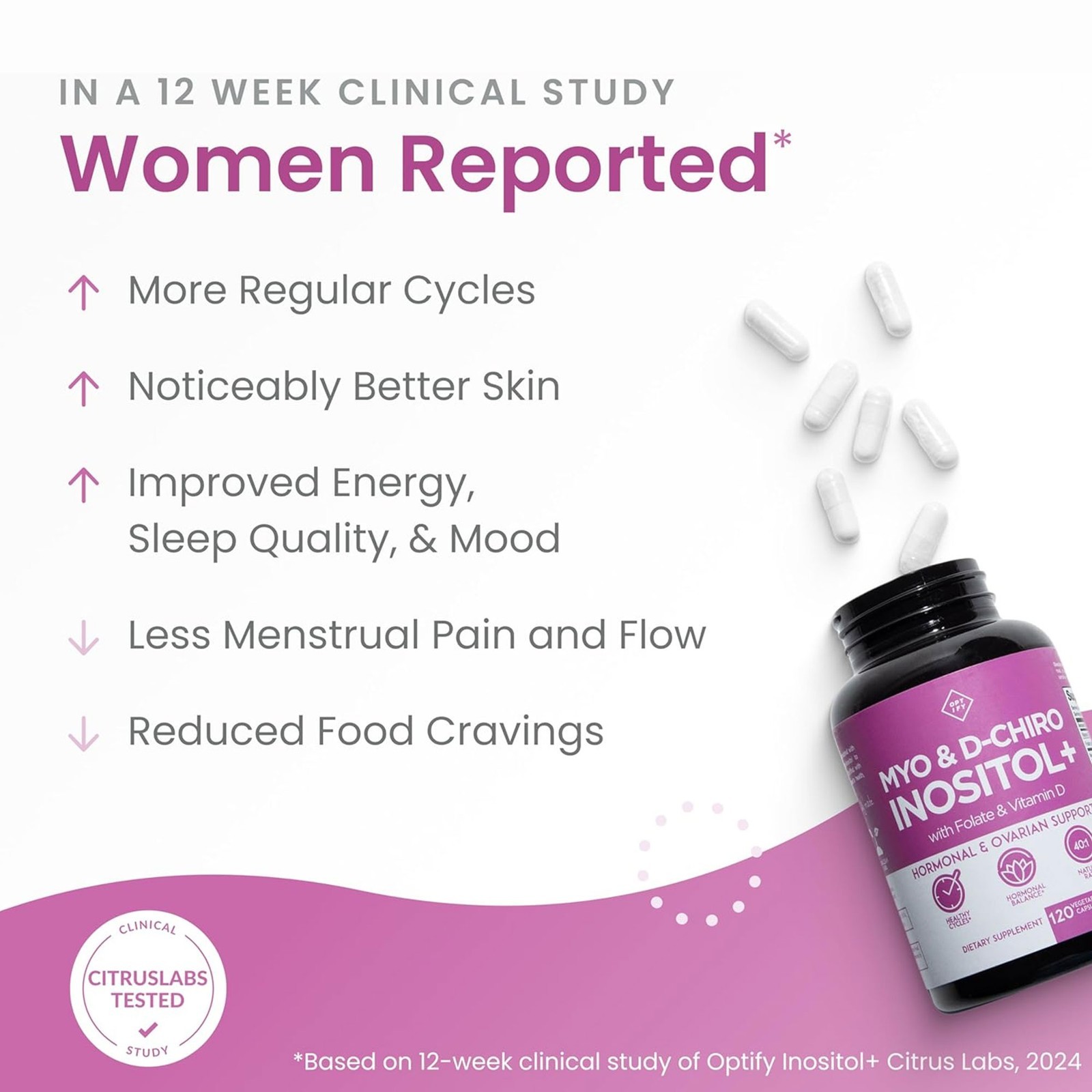 Optify D-Chiro & D3, Inositol – Vitamins Myo Folate – Hormone