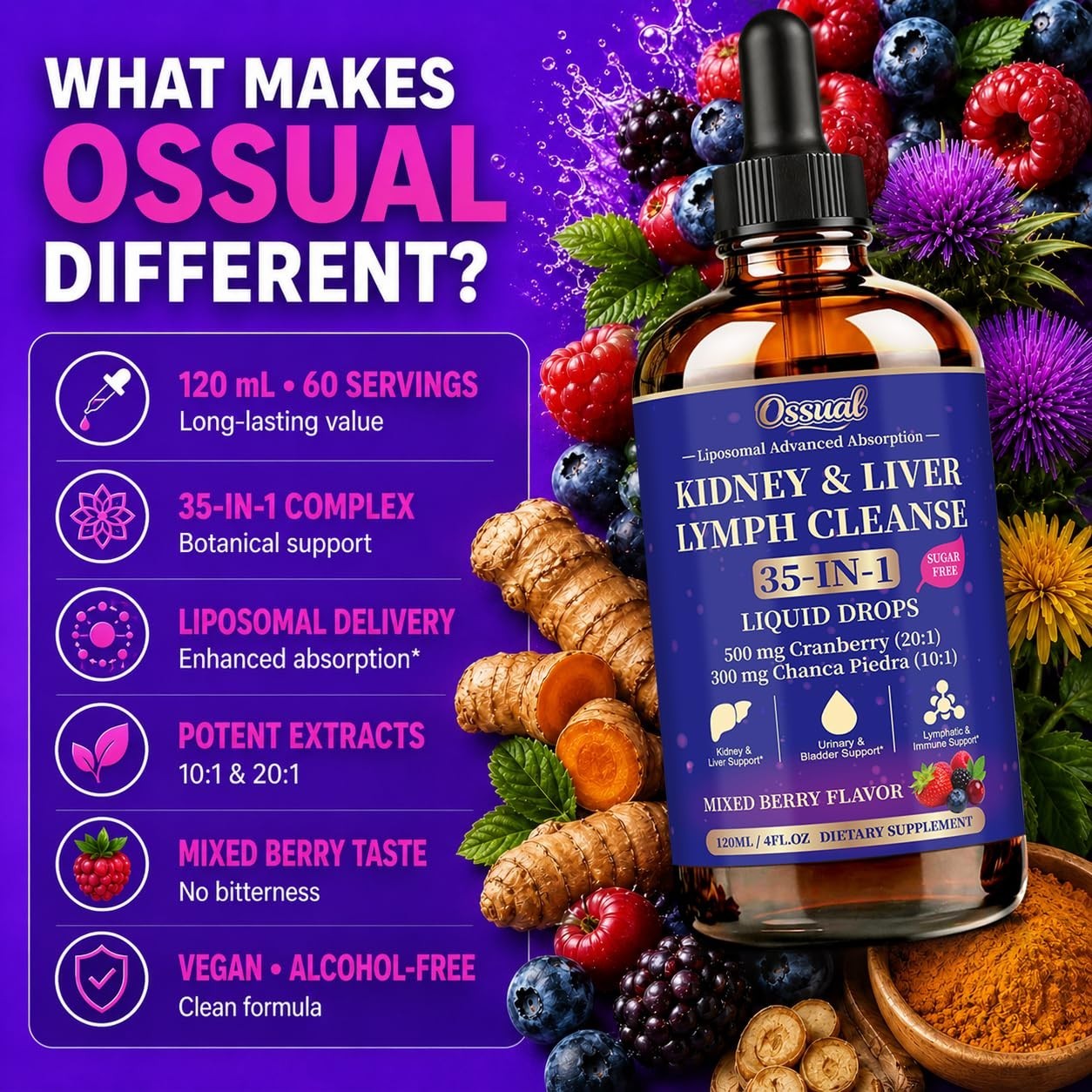 35-in-1 Detox Drops for Kidney & Liver Cleanse – Vegan, Cranberry & Milk Thistle