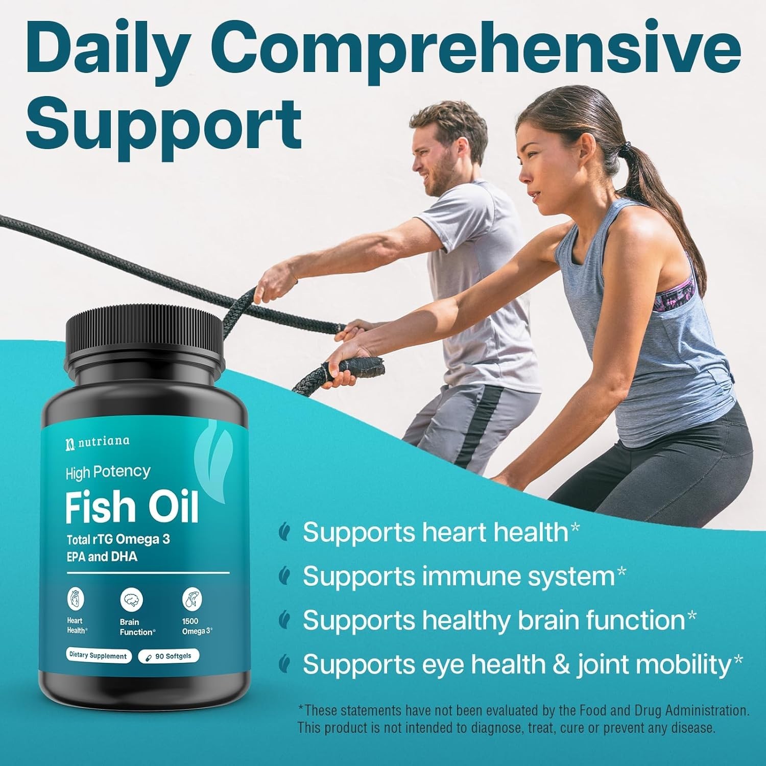 Mini Fish Oil Softgels 1500mg – Odorless Burpless Omega-3 Easy to Swallow