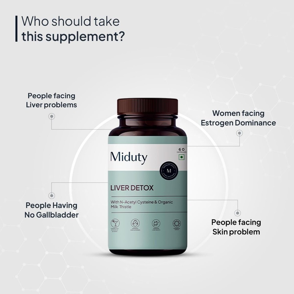 Miduty Palak Notes Liver Detox Supplement Milk Thistle Natural Body Detox -60Cap