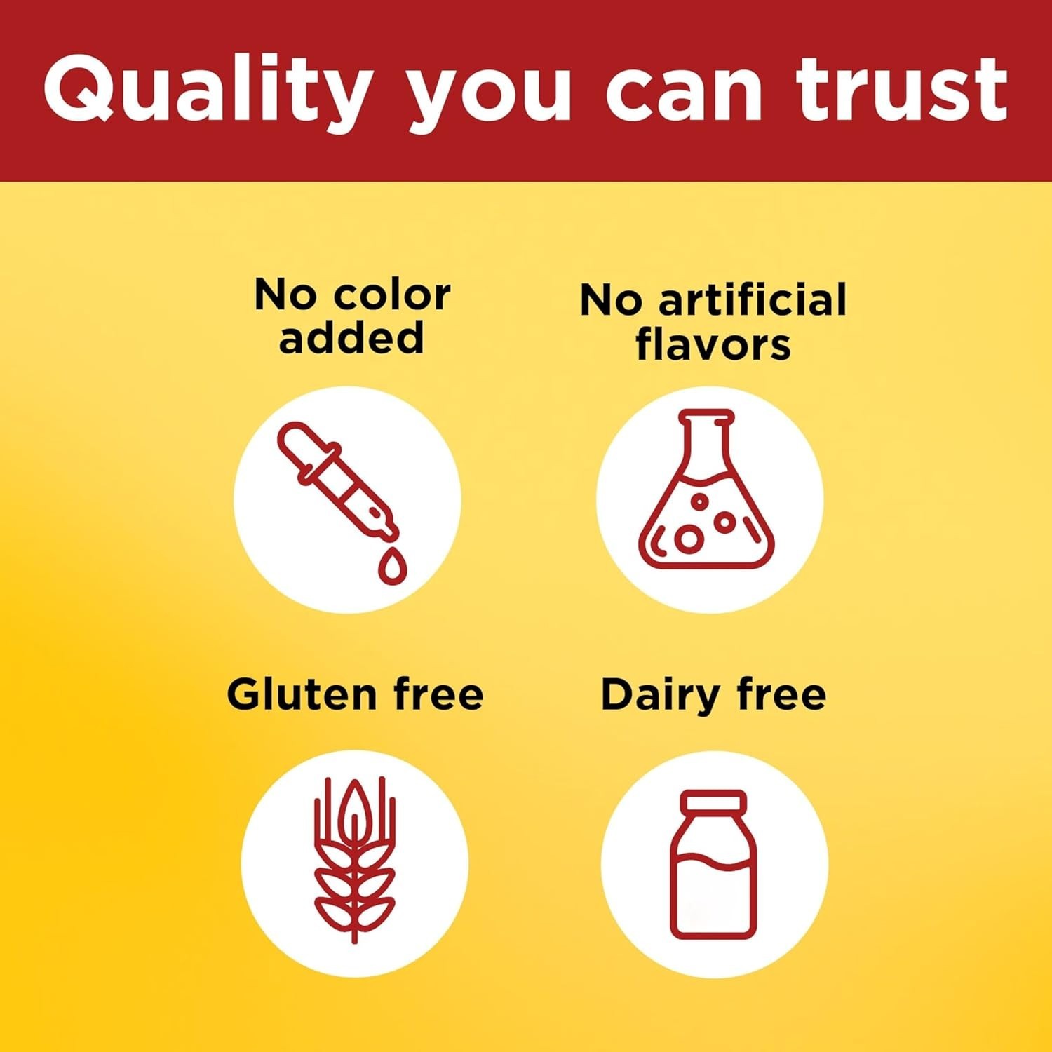 Purified Omega 3 Fish Oil Softgels – 90 Count for Healthy Heart Support