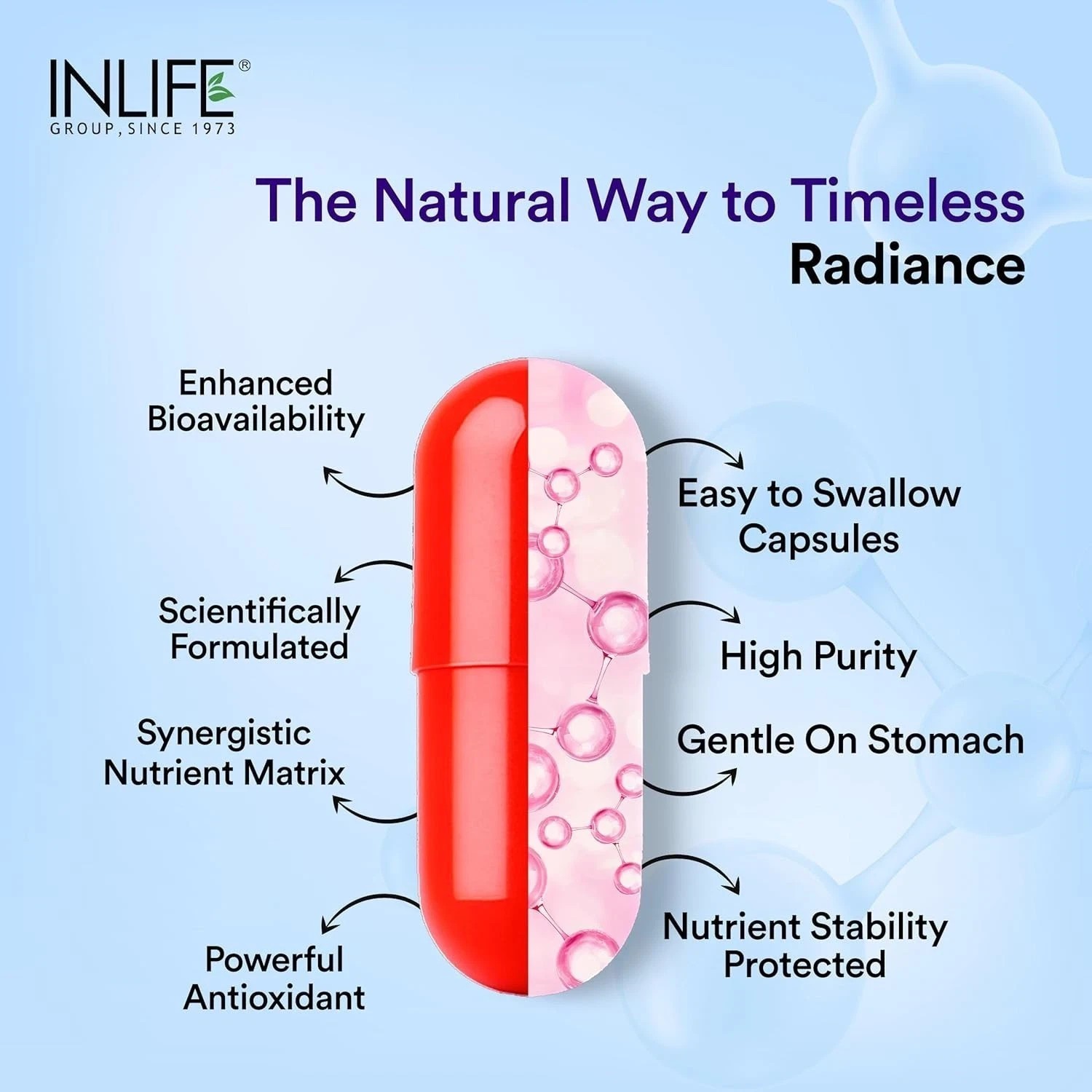 INLIFE L-Glutathione Reduced 500mg – 30 Vegetarian Capsules o310