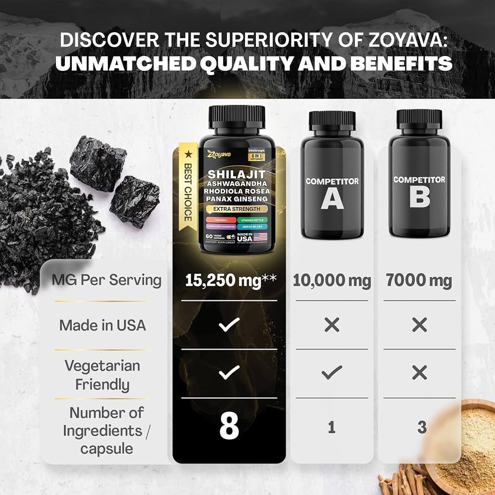 Zoyava Shilajit Ashwagandha Rhodiola Panax Ginseng Veggie Caps 60
