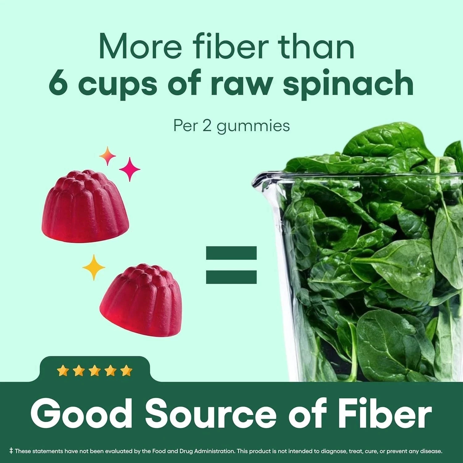 Physician’s Choice Fiber Gummies for Digestive Health & Regularity – Raspberry L