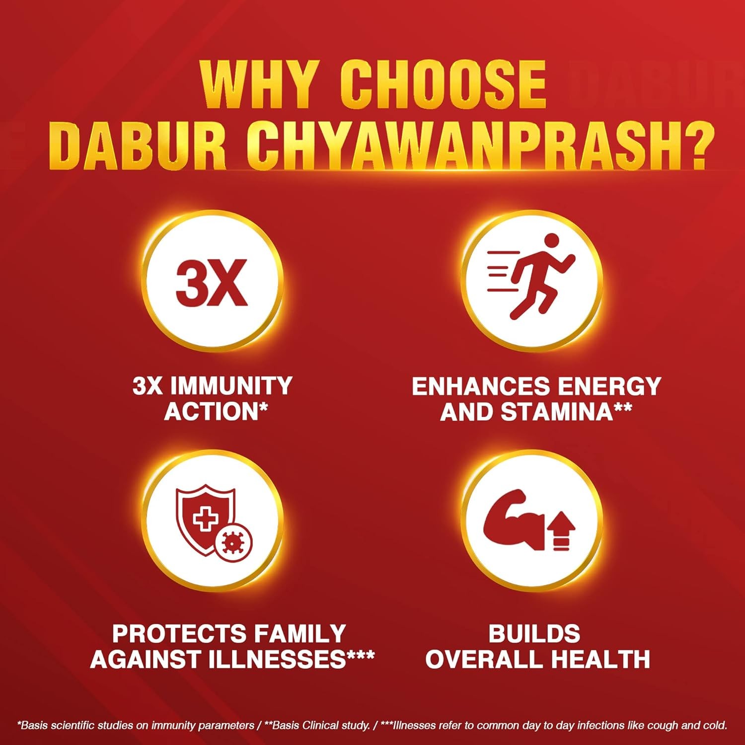Dabur Red Chyawanprash3XImmunity Action Build Strength & Stamina FREE SHIP1500gm