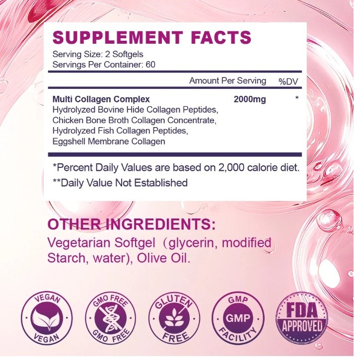Multi Collagen Peptides Softgel – Type I, II, III, V, X – Hydrolyzed Collagen