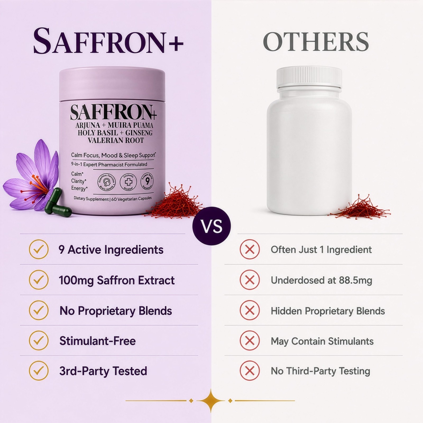 Pure Saffron Extract 100mg | 9-in-1 Herbal Supplement with Ashwagandha & Ginseng