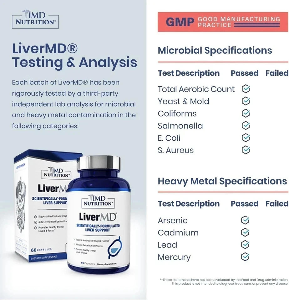 1MD Nutrition LiverMD – Liver Support Supplement | Siliphos Milk Thistle Extract