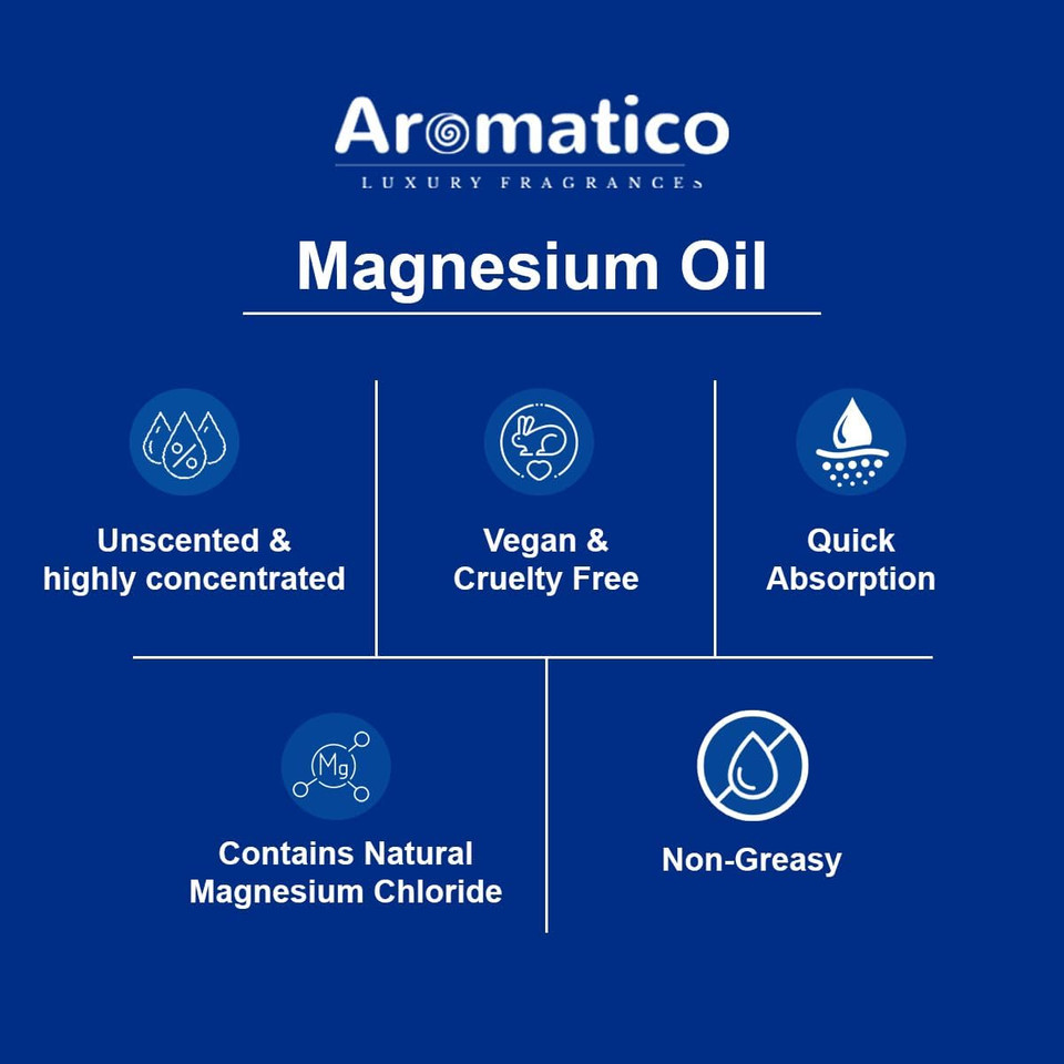 Aromatico Magnesium Oil Spray for Body – 7 fl oz | Unscented Topical Magnesium