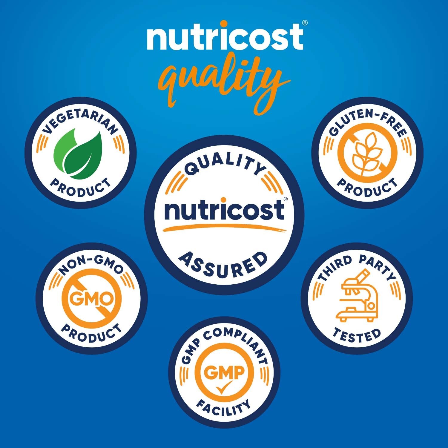 Nutricost Zinc Sulfate (50mg) 120 Tablets – Vegan, GMO-Free, Gluten-Free