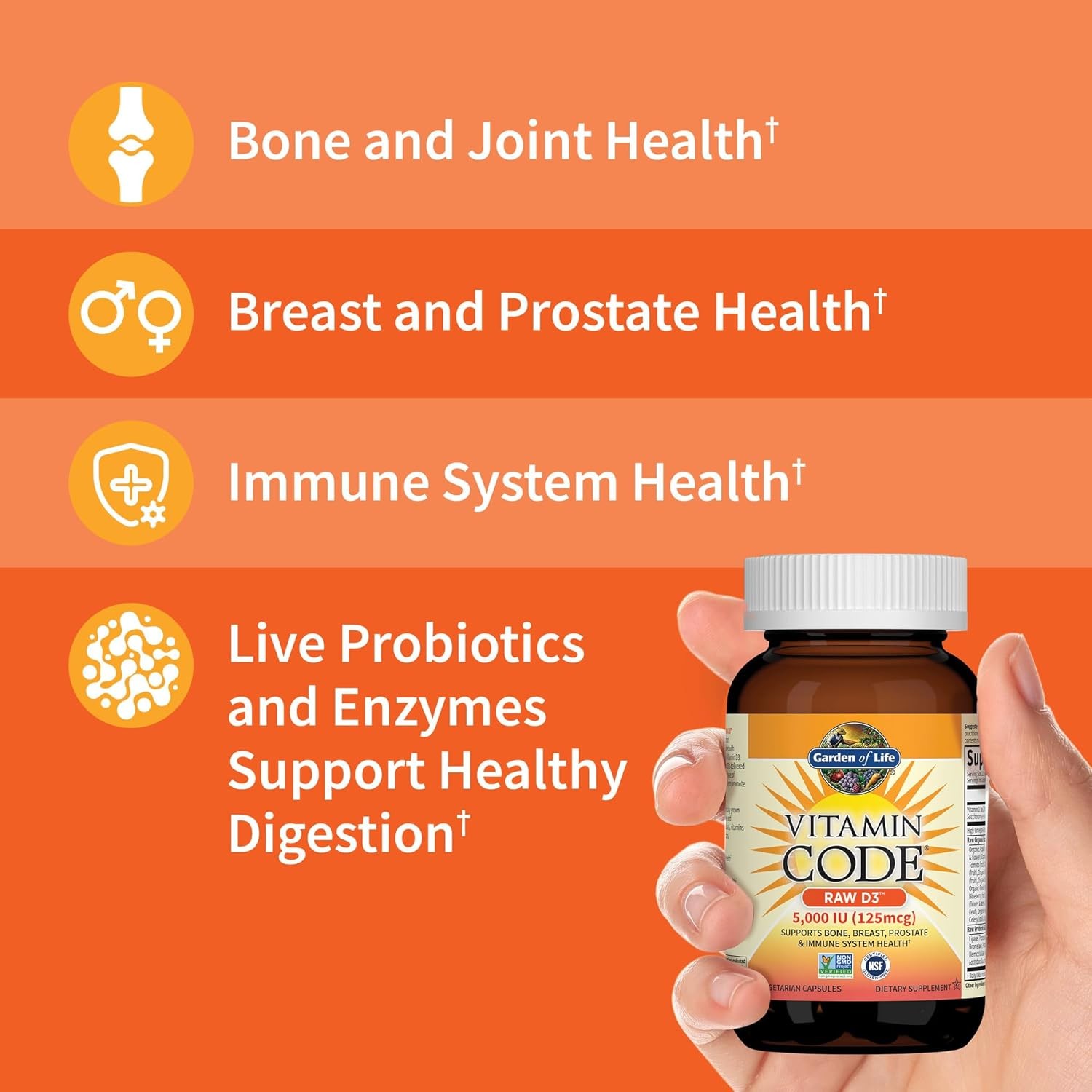 Vitamin D3 5000 IU, Raw Whole Food Supplements with Chlorella, Fruit, Veggies &